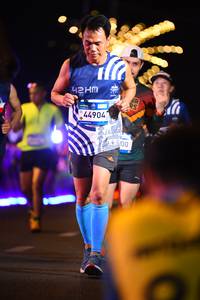 BIB: 
                            <button type="button" onclick="openModal(23288138)" class="btn btn-primary btn-sm float-right btn-popup" data-toggle="modal" data-target=".modal-high-quality">
                        <i class="fas fa-shopping-cart"></i> Add to Cart
                    </button>
                                            <button type="button" onclick="isThisMe(23288138, true)" class="btn btn-success btn-sm float-right btn-popup btn-isme hidden" data-toggle="tooltip" data-placement="bottom" title="นี่คือรูปของคุณใช่ไหม คลิกที่นี่เพื่อเอาเข้าอัลบั้ม">
                        <i class="fas fa-plus"></i> Add to album
                    </button>
                    <button type="button" onclick="isThisMe(23288138, false)" class="btn btn-warning btn-sm float-right btn-popup btn-isnotme hidden">
                        <i class="fas fa-ban"></i> Remove from album
                    </button>